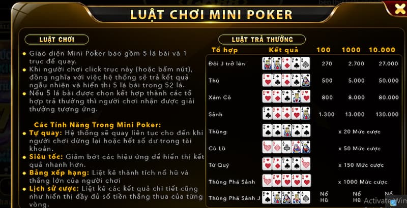 Tính năng cơ bản của đổi thưởng mini poker Go88