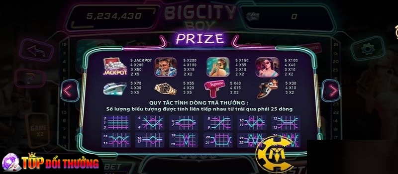 Bảng thưởng vòng quay miễn phí Bigcity Boy Man Club